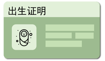 Symbolbild chinesische Geburtsurkunde