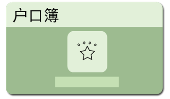 Symbolbild Hukou